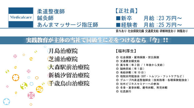 株式会社メディカルケア